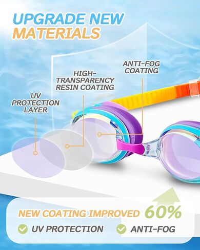 Victoper Kids Swim Goggles, 2 Pack Anti Fog&UV Swimming Goggles for Child 3-15, No Leaking Swim Goggles for Boys Girls in Saudi Arabia