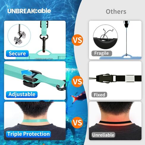 UNBREAKcable Waterproof Phone Pouch, IPX8 Universal Waterproof Phone Case Dry Bag with Lanyard for iPhone 15 14 13 12 11 Pro Max XR X XS SE 8 Plus Samsung S23 S22 Ultra S21 S10 Pixel up to 7", 2 Pack in Saudi Arabia