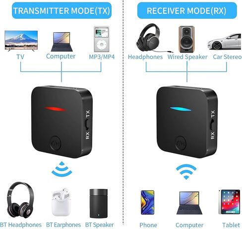 AMANKA Bluetooth Transmitter for TV Audio Bluetooth Adapter for Stereo Receiver Bluetooth Transmitter Receiver 2 in 1 Aux Bluetooth Adapter Low Latency for TV Laptop PC Wireless Headphones Speakers in Saudi Arabia