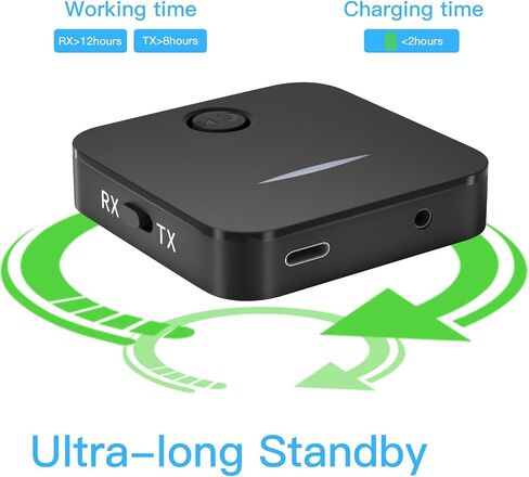 AMANKA Bluetooth Transmitter for TV Audio Bluetooth Adapter for Stereo Receiver Bluetooth Transmitter Receiver 2 in 1 Aux Bluetooth Adapter Low Latency for TV Laptop PC Wireless Headphones Speakers in Saudi Arabia