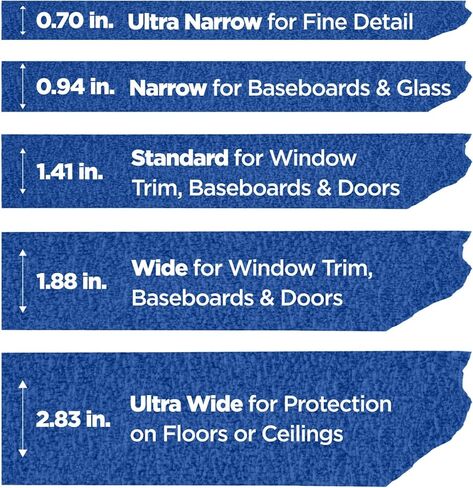 شريط الرسام سكوتش بلو الأصلي متعدد الأسطح، 1.88 بوصة. × 60 ياردة، أزرق، شريط طلاء يحمي الأسطح ويزيل بسهولة، شريط طلاء للاستخدام الداخلي والخارجي (2090-48NC) in Kuwait