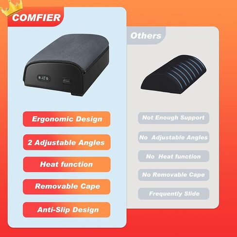 Comfier Heated Foot Rest for Under Desk at Work&Foot Warmer,Adjustable Ergonomic Foot Stand,Office Chair&Home Gaming Desk Footstool,Memory Foam Support Cushion for Back Pain Relief,Gifts for Men,Women in Kuwait