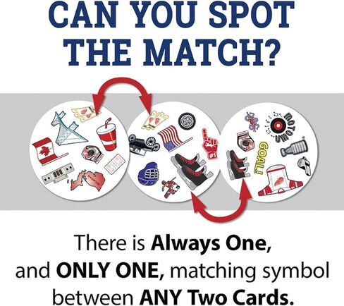 لعبة MasterPieces Game Day - لعبة NHL Detroit Red Wings Spot It للأطفال والكبار والعائلة in Kuwait