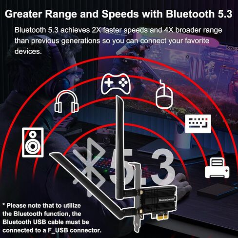 WiFi 6 Card PCIe with Bluetooth 5.2, Intel WiFi 6 AX200 Chip, 2974Mbps Dual Band (2.4Ghz/5Ghz) Wireless Network Card with MU-MIMO, Ultra-Low Latency, WiFi Adapter for Windows 11/10 in Saudi Arabia