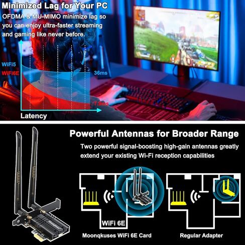 WiFi 6 Card PCIe with Bluetooth 5.2, Intel WiFi 6 AX200 Chip, 2974Mbps Dual Band (2.4Ghz/5Ghz) Wireless Network Card with MU-MIMO, Ultra-Low Latency, WiFi Adapter for Windows 11/10 in Saudi Arabia