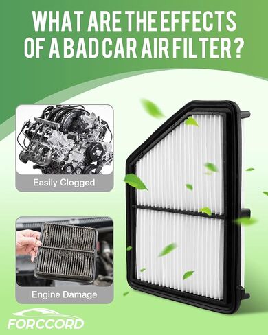 Cabin Air Filter and Engine Air Filter Fit for Honda Civic 1.5L 2022-2025, Accord 2023-2025 L4 1.5L, CR-V 2023-2025 L4 1.5L, Acura Integra 2023-2025 L4 1.5L Replacement CF11182 17220-64A-A00 in Saudi Arabia
