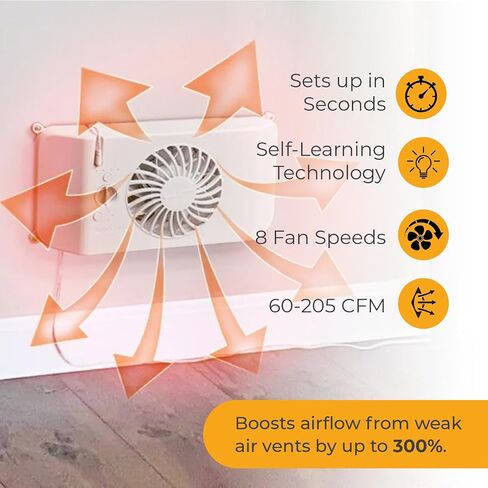 Suncourt Equalizer HC600 EZ8 معزز فتحة تهوية مكيف الهواء الكهربائي الذكي لغرفة النوم، معزز تسجيل التيار المتردد الموفر للطاقة، تدفق هواء محسن لتحسين التدفئة والتبريد الداخلي، أبيض in Saudi Arabia