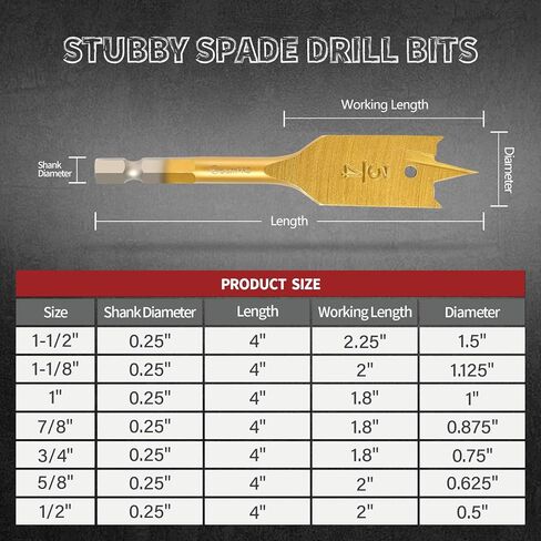7PCS Titanium Coating Stubby Spade Drill Bit Set in SAE, Paddle Hole Drill Bit Set for Woodworking in Saudi Arabia