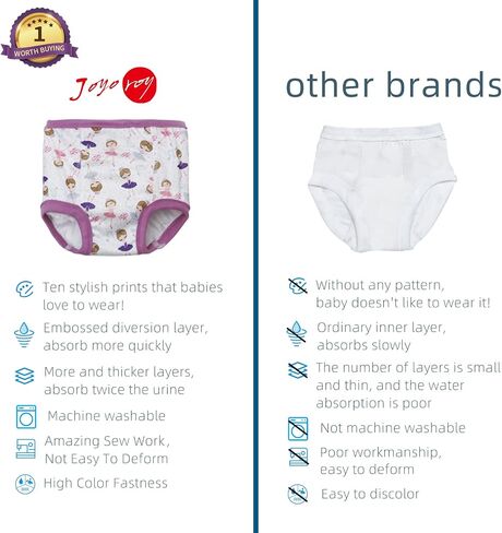 Joyo roy 10Pcs Potty Training Underwear for Boys 5t Underwear Boys Training Panties Training Pants 4t-5t Boys Toilet Training Pants Pull Up 5t Boys Underwear Training Pants Toddler Boy Underwear 5t in Saudi Arabia