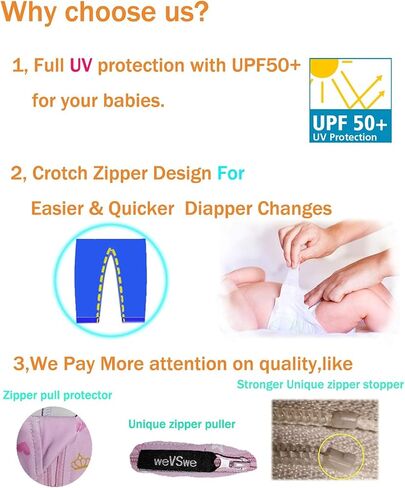 weVSwe Baby Girl Toddler Rash Guard Swimsuit Sun Protection Beachwear Zipper Bathing Suit 0-3 Years in Kuwait