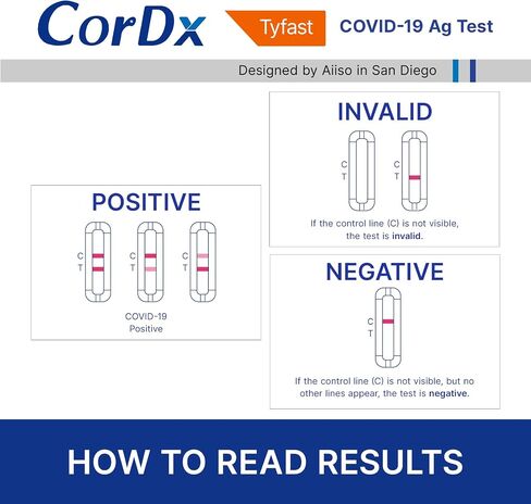 مجموعة اختبار سريع لمستضد كوفيد-19 من CorDx TyFast at-Home، سهلة ودقيقة وسريعة النتائج في 10 دقائق. (عبوة من قطعتين) in Saudi Arabia