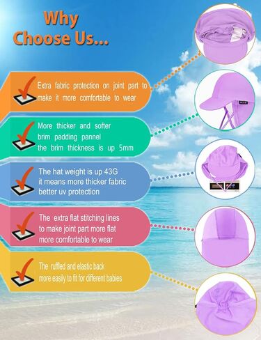 weVSwe Baby Swimsuit Girl Rash Guards Sun Protection Infant Long Slevee Bathing Suit Quick Dry with Sun Hat 0-3 Years in Kuwait