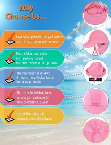 weVSwe Baby Swimsuit Girl Rash Guards Sun Protection Infant Long Slevee Bathing Suit Quick Dry with Sun Hat 0-3 Years in Kuwait