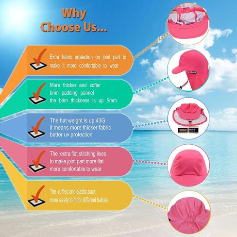 weVSwe Baby Swimsuit Girl Rash Guards Sun Protection Infant Long Slevee Bathing Suit Quick Dry with Sun Hat 0-3 Years in Kuwait