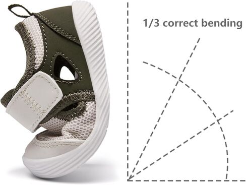 MORENDL Baby Sandals 0-4 Years Toddler Shoes Non-Slip Lightweight Breathable First Walking Shoes in Saudi Arabia