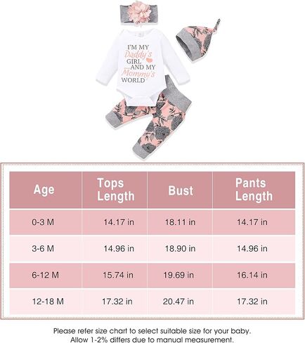 Renotemy Newborn Baby Girl Clothes Outfits Infant Romper Ruffle Floral Pants Cute Toddler Baby Girl Clothes Set in Kuwait