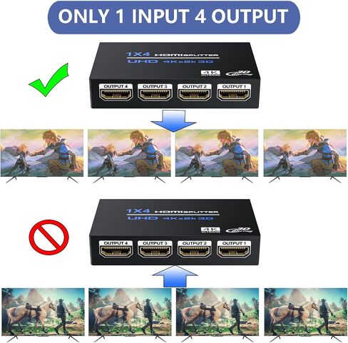 HDMI Splitter 1 in 2 Out 4K, 1x2 Powered HDMI Multi-Port Adapter for Dual Monitor, Support 4K UltraHD 3D HDR, Duplicate/Mirror Screens, Ideal for Xbox Ps5 Ps4 Ps3 Fire Stick Blu-Ray Player HDTV in Saudi Arabia
