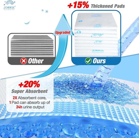 Disposable Changing Pads for Baby 15% Thicker Super Absorbent 60 Pack Large Baby Underpads Ultra Soft 18x24in in Kuwait