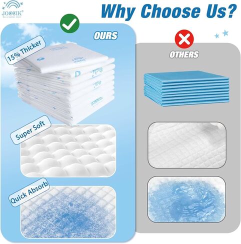 Disposable Changing Pads for Baby 15% Thicker Super Absorbent 60 Pack Large Baby Underpads Ultra Soft 18x24in in Kuwait