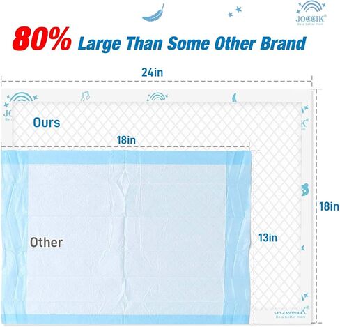 Disposable Changing Pads for Baby 15% Thicker Super Absorbent 60 Pack Large Baby Underpads Ultra Soft 18x24in in Kuwait