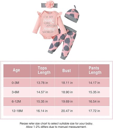 Renotemy Newborn Baby Girl Clothes Infant Outfit Essentials Preemie-18Month | Cute Newborn Girl Clothes,Baby Fall Winter Outfits,Infant Romper Bodysuit,Pants Set with Headband,Toddler Girl Clothes Gifts in Saudi Arabia