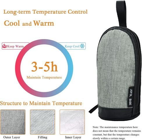 JOFOL BABE-Bottle Bag Breastmilk Cooler Bag Travel,Baby Bottle Cooler Bag Bottle Bag,Breastmilk Cooler Bag Insulated Bottle Bag,Insulated Baby Bottle Bag for Daycare in Saudi Arabia