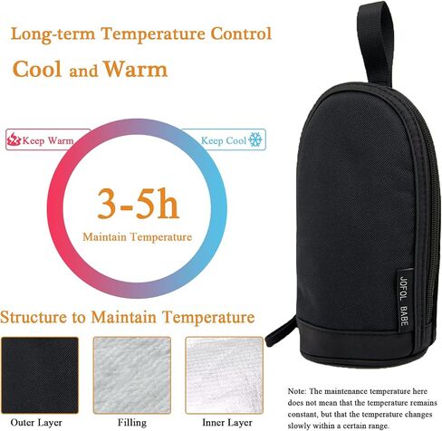 JOFOL BABE-Bottle Bag Breastmilk Cooler Bag Travel,Baby Bottle Cooler Bag Bottle Bag,Breastmilk Cooler Bag Insulated Bottle Bag,Insulated Baby Bottle Bag for Daycare in Saudi Arabia