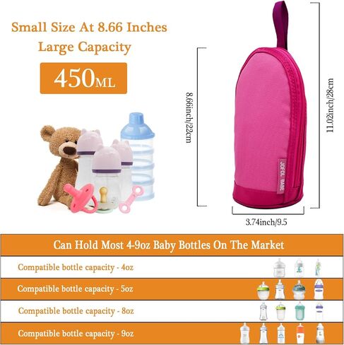 JOFOL BABE-Bottle Bag حقيبة تبريد حليب الأم للسفر، حقيبة تبريد زجاجات الأطفال، حقيبة زجاجات معزولة لحليب الأم، حقيبة زجاجات أطفال معزولة للرعاية النهارية in Kuwait