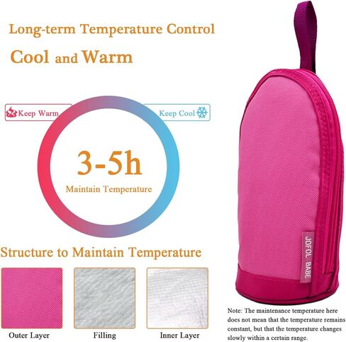 JOFOL BABE-Bottle Bag حقيبة تبريد حليب الأم للسفر، حقيبة تبريد زجاجات الأطفال، حقيبة زجاجات معزولة لحليب الأم، حقيبة زجاجات أطفال معزولة للرعاية النهارية in Kuwait