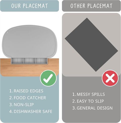 Silicone Placemat for Baby, Silicone Tablemats with Food Catching Pocket, Non-Slip Silicone Placemat for Restaurants Home Travel (Blush) in Saudi Arabia