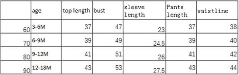 Newborn Baby Girl Boy Clothes Im New Here Infant Romper Top Pants Beanie Hat Set Baby Coming Home Outfit in Saudi Arabia