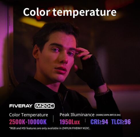 ZHIYUN FIVERAY M20C Combo [Official] 20W RGB Portable Camera Video Light in Kuwait