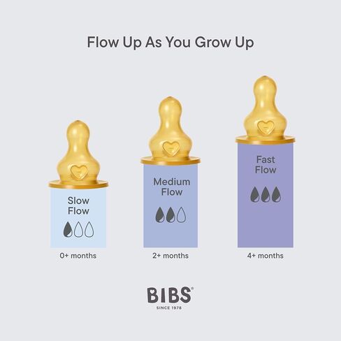 حلمة زجاجة BIBS، عبوة من قطعتين. مضاد للمغص. حلمات إضافية لزجاجات الأطفال BIBS. الحلمة المستديرة. - مطاط طبيعي، تدفق متوسط in Kuwait