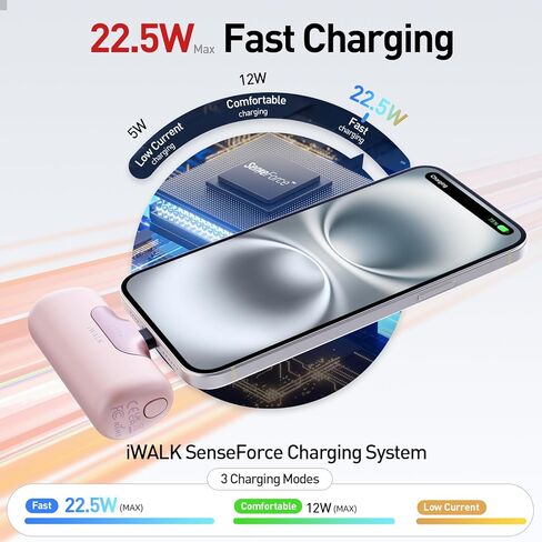 شاحن محمول iWALK بقدرة 5500 مللي أمبير في الساعة من الجيل التالي من بنك الطاقة الصغير بقدرة 22.5 وات لشحن سريع وبطارية USB-C شاحن هاتف محمول لهاتف iPhone 16 16 Plus 16 Pro 16 Pro Max iPad وSamsung Galaxy S24 S23 Android، أسود in Kuwait