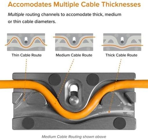 Tether Tools TetherBlock Camera Cable Port Protection for Cable Management in Saudi Arabia