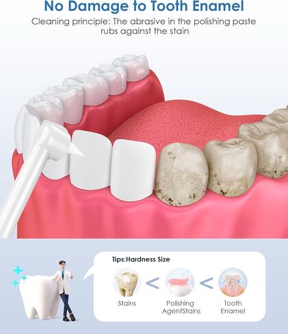 Tooth Polisher, Rechargeable Plaque Remover for Teeth Whitening and Cleaning with 4 Speed Modes, 5 Brush Heads and LED Light in Saudi Arabia