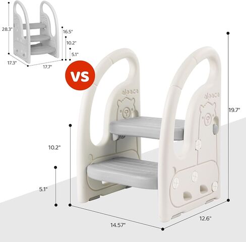 Toddler Step Stool for Bathroom Sink, Adjustable 2 Step Stop for Kids with Handles, Toilet Stool Potty Training, Plastic Ladder Toddler Helper Stool for Bedroom Kitchen Counter Grey White in Saudi Arabia