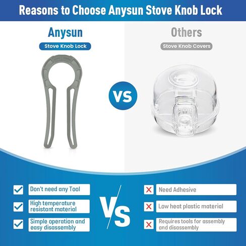 Gas Stove Knob Lock, Baby Proof Oven Knobs Covers Lock for Child Safety (5 Pack) Black… in Kuwait