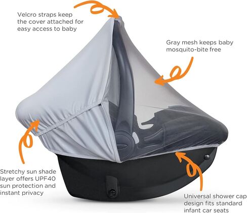 liuliuby 2-in-1 Baby Car Seat Cover for Baby Carseat Cover | Car Seat Sun Shade Cover & Mosquito Net for Infant | Baby Boy Car Seat Cover Baby | Breathable Car Seat Canopy Covers for Unisex (Gray) in Saudi Arabia
