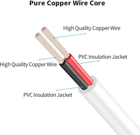 محول إمداد طاقة 12 فولت 3 أمبير، محول 1.8 متر 6 قدم سلك طاقة تيار مستمر مع طرف 5.5 مم × 2.1 مم لكاميرا الأمان بشريط LED وكاميرا CCTV DVR NVR، استبدال شاحن محول 12 فولت 3 أمبير 36 وات (أبيض) in Kuwait