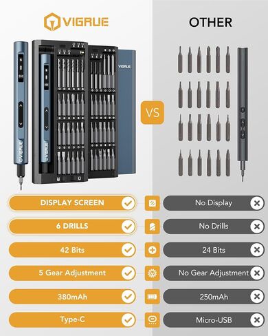 VIGRUE Electric Screwdriver with Display, Mini Cordless Precision Screwdriver Set with 48 Magnetic Bits, Small Electric Screwdriver For Electronics Laptops Glasses Clocks in Saudi Arabia