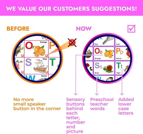 Just Smarty Interactive Alphabet Wall Chart, ABC & 123's, Blue in Saudi Arabia