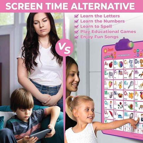 Just Smarty Interactive Alphabet Wall Chart, ABC & 123's, Blue in Saudi Arabia