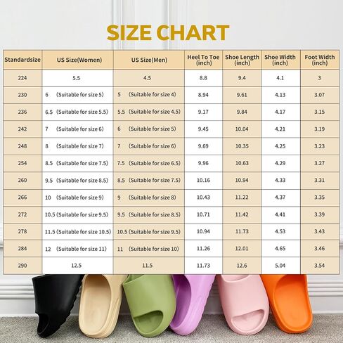Cloud Slides for Men and Women, Quick Drying Slippers Shoe Open Toe Thick Soft, Platform Slide Sandals Daily Shower Sandals, Non-Slip Bathroom Slippers Summer for Indoor & Outdoor in Saudi Arabia