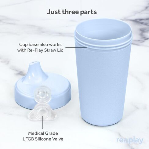 Re-Play Made in USA 2 Pack Sippy Cups for Toddlers, 10 Oz. - Reusable Spill Proof Cups for Kids, Dishwasher/Microwave Safe - Hard Spout Sippy Cups for Toddlers 3.13" x 6.25", Denim/Ice Blue in Saudi Arabia