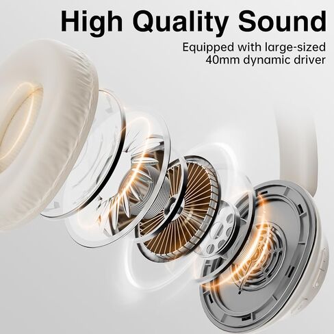 Ulian Bluetooth 5.3 Wireless Headphone, HiFi Stereo Headset with Built-in Microphone and TF Card Slot, 50H Playtime, Lightweight Comfort and Noise Cancelling in Saudi Arabia