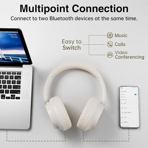 Ulian Bluetooth 5.3 Wireless Headphone, HiFi Stereo Headset with Built-in Microphone and TF Card Slot, 50H Playtime, Lightweight Comfort and Noise Cancelling in Saudi Arabia