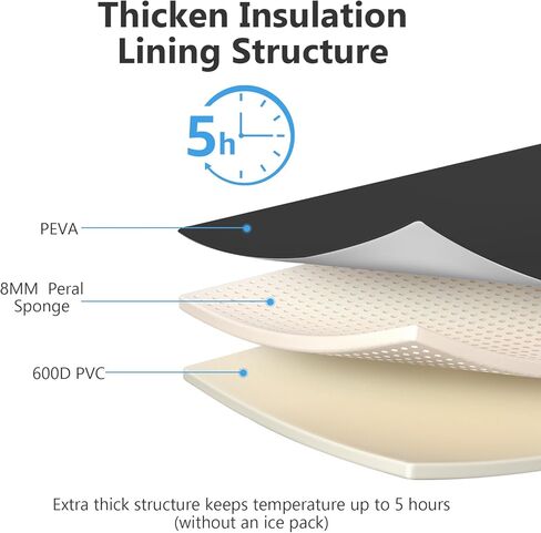 Breastmilk Cooler Bag with Ice Pack, Fits 6 Baby Bottles up to 9 Ounces, Tear-Resistant Insulated Baby Bottle Bag with Shoulder Strap, Portable and Stylish for Nursing Moms in Kuwait