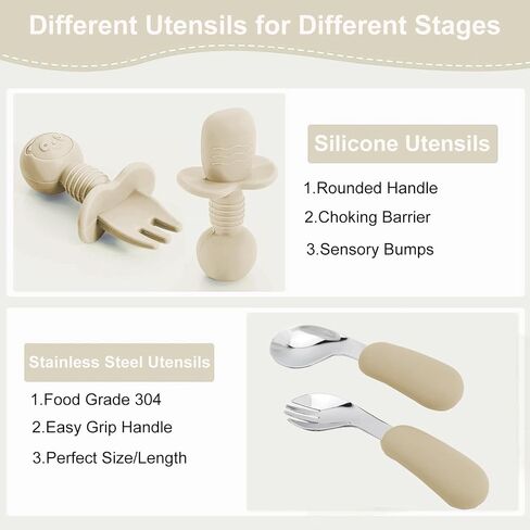 Silicone Baby Feeding Set, Baby Led Weaning Supplies 8 Pack with Suction Plate and Bowl, Self Feeding Spoons Forks Sippy Cup Adjustable Bib, Eating Utensils for 6+ Months - Beige in Saudi Arabia