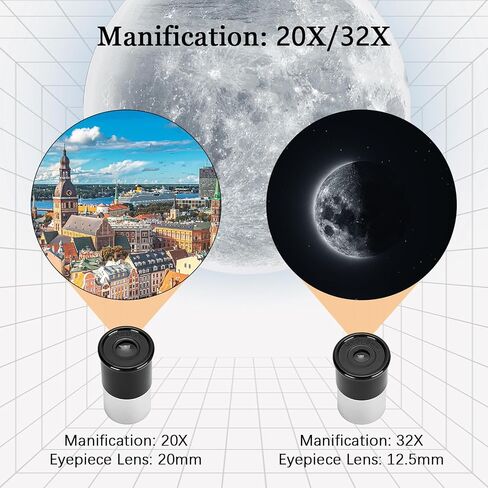 Astronomical Telescope for Kids & Beginners, 40mm Waterproof Magnification High-Definition Monocular Telescope with Tripod for Moon Watching Birds Beach Travel Science Gifts in Saudi Arabia